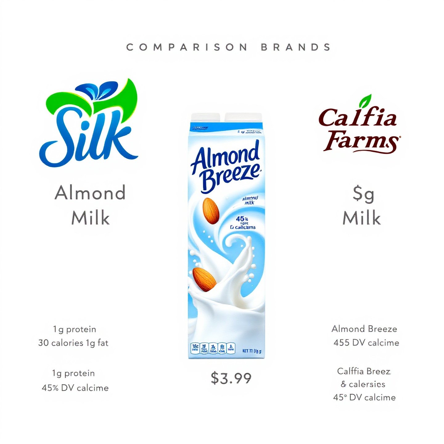 comparison-of-popular-almond-milk-brands.jpg