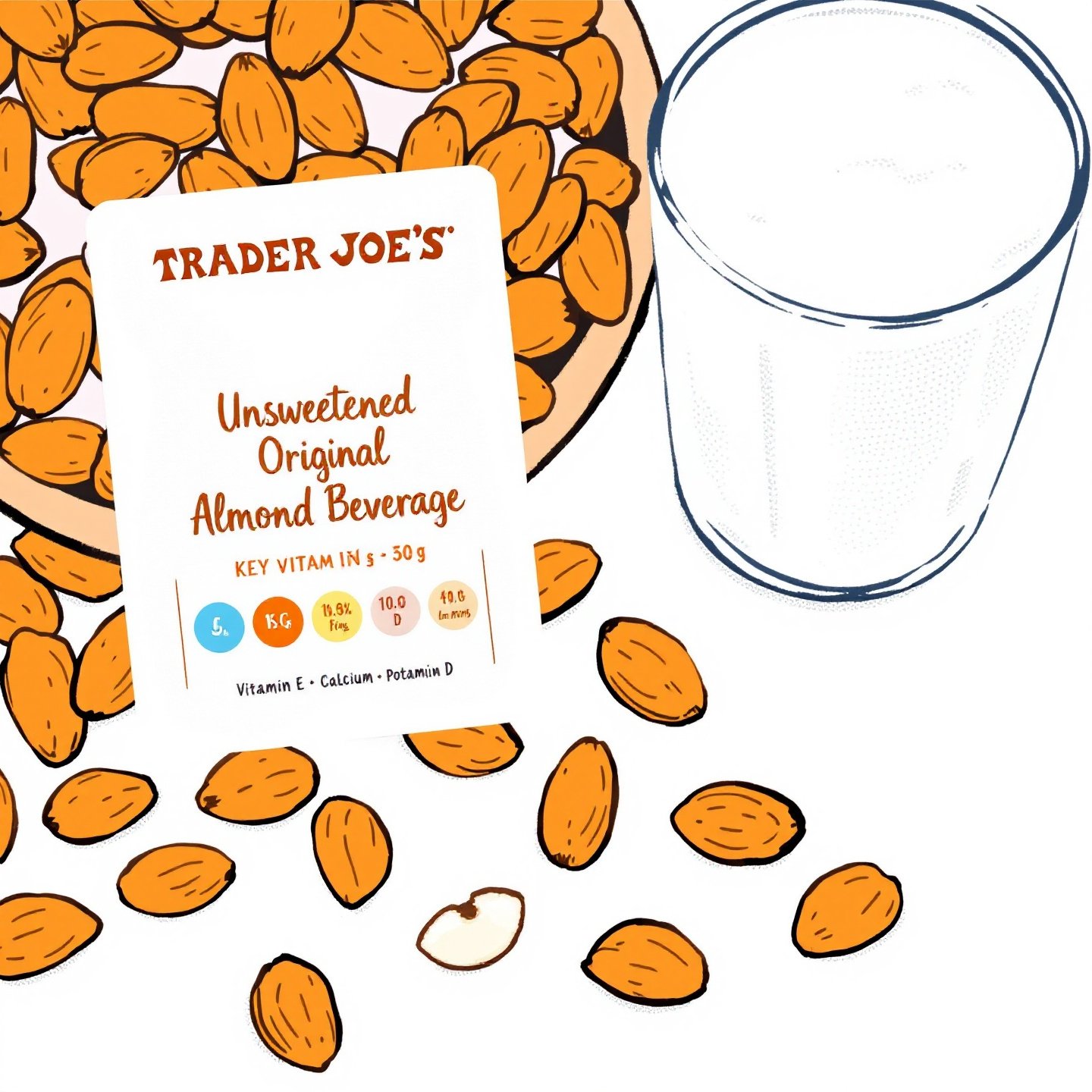 consumer-feedback-on-trader-joe's-unsweetened-almond-milk.jpg